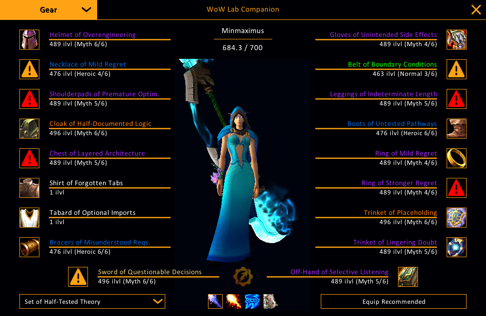 Gear at a glance